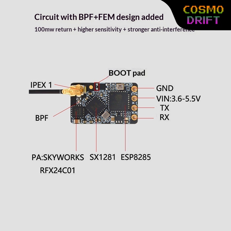 Odbiornik Hot BAYCK Expresslrs – Drone Rc Board recenzja i cena