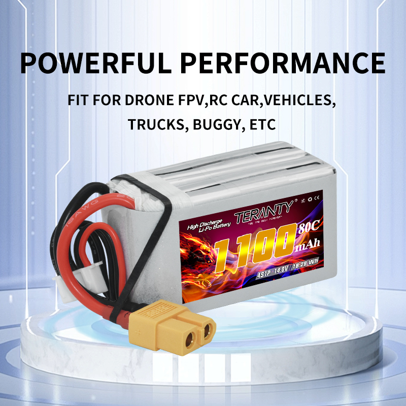 TERANTY 4S 1100mAh 80C/160C Ba – Drone Rc Board recenzja i cena