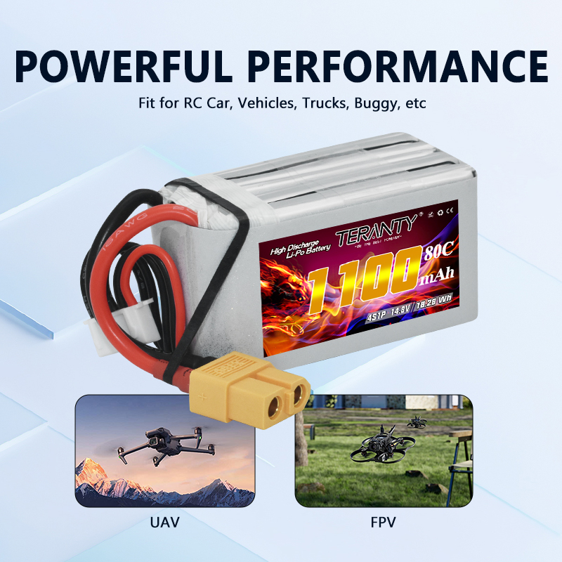 TERANTY 4S 1100mAh 80C/160C Ba – Drone Rc Board recenzja i cena